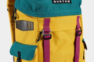 Best Burton Backpack: Gear Up for Your Adventure! | Ultimate Backpack Traveler Guide: Tips, Destinations & Budget Hacks