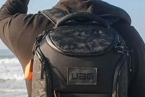 Best 24 Liter Backpack: Your Ultimate Backpacker's Guide | Ultimate Backpack Traveler Guide: Tips, Destinations & Budget Hacks