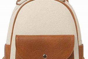 Best Cluci Backpack Guide: Stylish &amp; Functional Bags | Ultimate Backpack Traveler Guide: Tips, Destinations & Budget Hacks