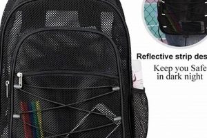 Best Net Backpacks for Lightweight Adventures! | Ultimate Backpack Traveler Guide: Tips, Destinations & Budget Hacks