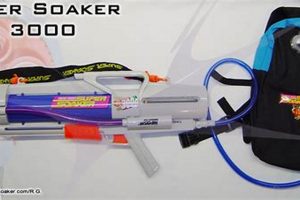 Backpack Water Fun: Super Soaker Water Gun with Backpack Power! | Ultimate Backpack Traveler Guide: Tips, Destinations & Budget Hacks