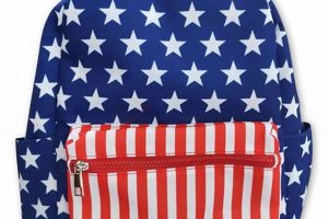 Best July Backpack: Gear Up for Summer Adventures! | Ultimate Backpack Traveler Guide: Tips, Destinations & Budget Hacks