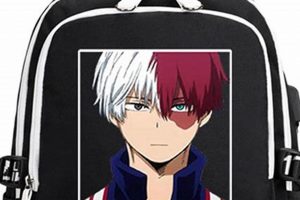 Best Anime Backpacks for Otaku: Your Ultimate Guide | Ultimate Backpack Traveler Guide: Tips, Destinations & Budget Hacks