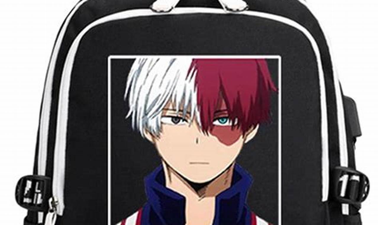 Best Anime Backpacks for Otaku: Your Ultimate Guide | Ultimate Backpack Traveler Guide: Tips, Destinations & Budget Hacks