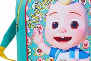 Cocomelon Backpack: Fun & Safe Kids' Bags! | Ultimate Backpack Traveler Guide: Tips, Destinations & Budget Hacks