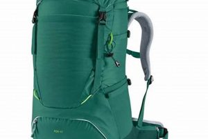 Gear Up! Backpack Rucksack Sale: Adventure Awaits! | Ultimate Backpack Traveler Guide: Tips, Destinations & Budget Hacks