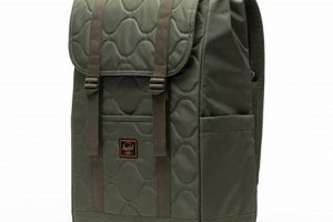 Deals on Herschel Backpacks for Backpackers! Limited Sale! | Ultimate Backpack Traveler Guide: Tips, Destinations & Budget Hacks