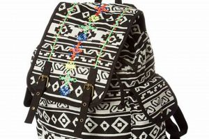 Discover Unique Aztec Backpacks: Style for the Backpacker | Ultimate Backpack Traveler Guide: Tips, Destinations & Budget Hacks