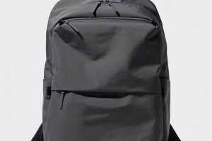 Best Backpack Uniqlo: Your Travel Companion | Ultimate Backpack Traveler Guide: Tips, Destinations & Budget Hacks