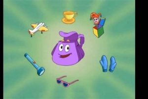 Best Song Backpack: Travel with Tunes On Your Back | Ultimate Backpack Traveler Guide: Tips, Destinations & Budget Hacks