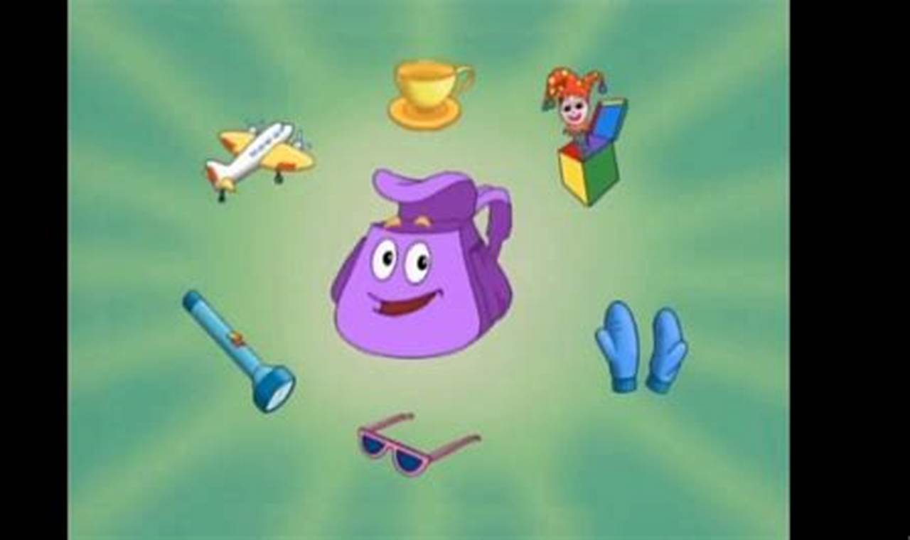 Best Song Backpack: Travel with Tunes On Your Back | Ultimate Backpack Traveler Guide: Tips, Destinations & Budget Hacks