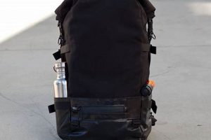 Best Waterproof Commuter Backpack: Ultimate Guide & Reviews | Ultimate Backpack Traveler Guide: Tips, Destinations & Budget Hacks
