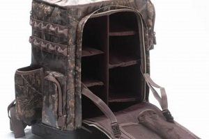 Cute Dr. Duck Backpack: Perfect School Bags for Kids! | Ultimate Backpack Traveler Guide: Tips, Destinations & Budget Hacks