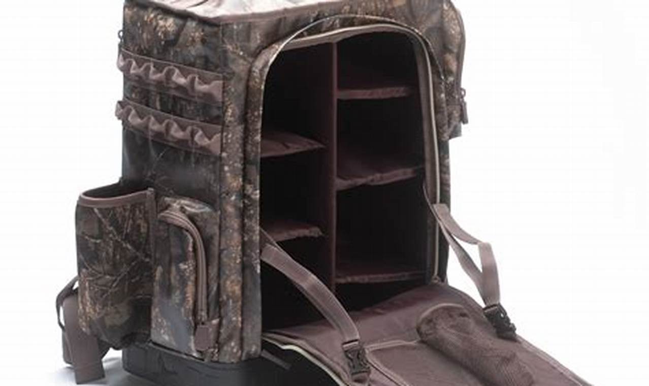 Cute Dr. Duck Backpack: Perfect School Bags for Kids! | Ultimate Backpack Traveler Guide: Tips, Destinations & Budget Hacks