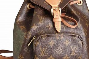 Tiny Trend: LV Mini Montsouris Backpack - Style On! | Ultimate Backpack Traveler Guide: Tips, Destinations & Budget Hacks