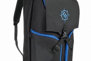 Best Gamer Backpacks for Travel: Gear Up & Go! | Ultimate Backpack Traveler Guide: Tips, Destinations & Budget Hacks