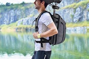 Best Backpack & Umbrella Combo for Travel Adventures | Ultimate Backpack Traveler Guide: Tips, Destinations & Budget Hacks