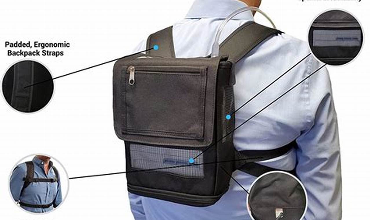 Portable Oxygen Backpack Guide: Breathe Freely Outdoors | Ultimate Backpack Traveler Guide: Tips, Destinations & Budget Hacks