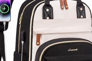 Top-Rated Lovevook Backpacks: Your Backpacker's Essential! | Ultimate Backpack Traveler Guide: Tips, Destinations & Budget Hacks