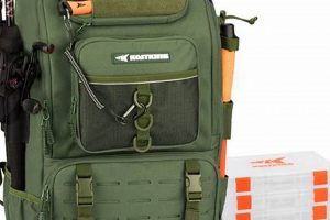Best Fishing Backpack with Rod Holders | Angler's Pack | Ultimate Backpack Traveler Guide: Tips, Destinations & Budget Hacks