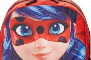 The Ultimate Miraculous Ladybug Backpack for Young Fans | Ultimate Backpack Traveler Guide: Tips, Destinations & Budget Hacks