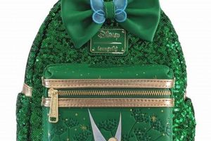 Best Green Mini Backpack: Cute & Compact Bags | Ultimate Backpack Traveler Guide: Tips, Destinations & Budget Hacks