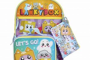 Lankybox Backpack: The Ultimate School Backpack for Young Fans! | Ultimate Backpack Traveler Guide: Tips, Destinations & Budget Hacks