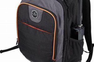 The Ultimate Pilot Backpack: Flight Ready & Secure | Ultimate Backpack Traveler Guide: Tips, Destinations & Budget Hacks