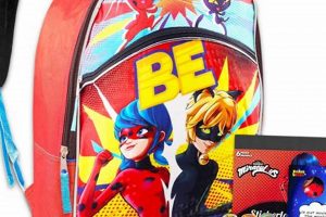 Cute Ladybug Backpack: Fun Style for Little Backpackers! | Ultimate Backpack Traveler Guide: Tips, Destinations & Budget Hacks