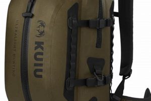 Best Submersible Backpacks: Dive In! | Ultimate Backpack Traveler Guide: Tips, Destinations & Budget Hacks