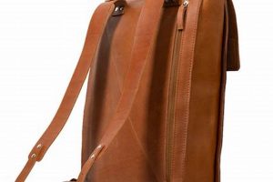 Best Tan Backpack: Style & Utility For You! | Ultimate Backpack Traveler Guide: Tips, Destinations & Budget Hacks