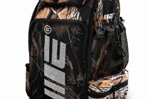 Best Athlete Backpack [Gear] | For Pro Athletes | Ultimate Backpack Traveler Guide: Tips, Destinations & Budget Hacks