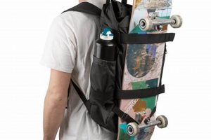 Best Skateboard Backpacks: Gear Up & Ride On! | Ultimate Backpack Traveler Guide: Tips, Destinations & Budget Hacks