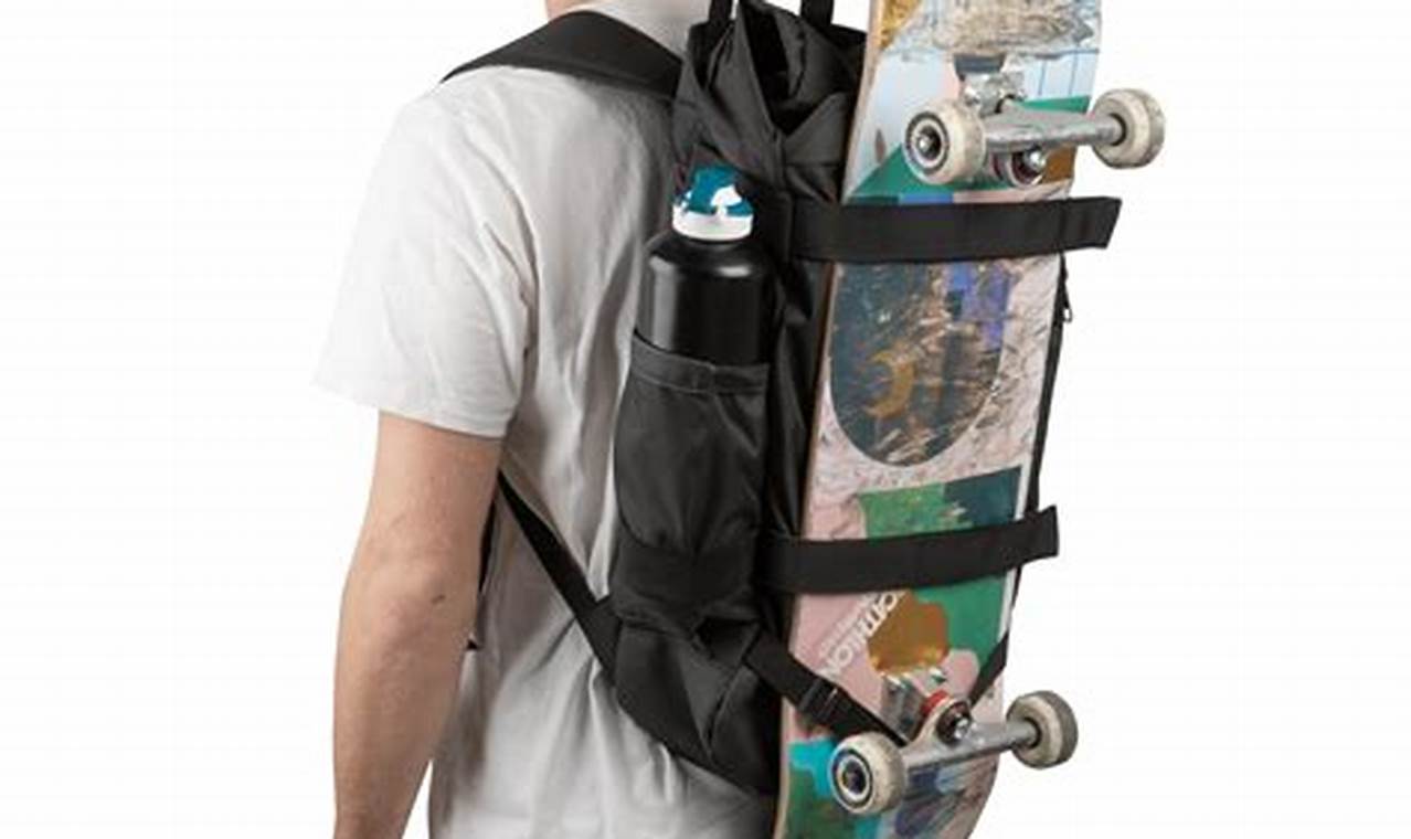 Best Skateboard Backpacks: Gear Up & Ride On! | Ultimate Backpack Traveler Guide: Tips, Destinations & Budget Hacks