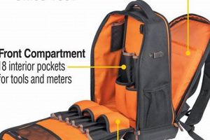 Best Klein Tool Backpack: Organized Gear for Backpackers! | Ultimate Backpack Traveler Guide: Tips, Destinations & Budget Hacks