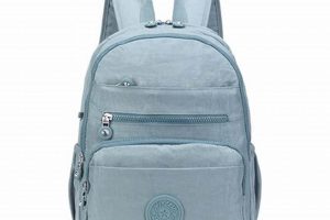 Mindesa Backpack: Your Ideal Travel & Commute Pack | Ultimate Backpack Traveler Guide: Tips, Destinations & Budget Hacks
