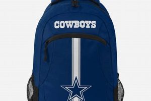 Rugged Cowboys Backpack: Western Pack for Backpackers | Ultimate Backpack Traveler Guide: Tips, Destinations & Budget Hacks