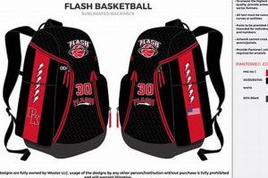 Custom Basketball Backpacks: Personalized for Champions! | Ultimate Backpack Traveler Guide: Tips, Destinations & Budget Hacks