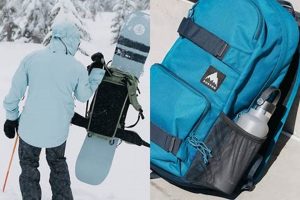 Best Snowboarding Backpacks: Gear Up & Ride Safe | Ultimate Backpack Traveler Guide: Tips, Destinations & Budget Hacks