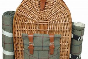 Best Picnic Basket Backpack: Your Hiking Companion | Ultimate Backpack Traveler Guide: Tips, Destinations & Budget Hacks