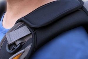 Backpacker's Best Backpack Strap Pads: Comfort & Support | Ultimate Backpack Traveler Guide: Tips, Destinations & Budget Hacks