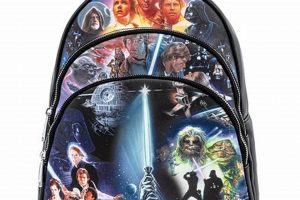 Best Mini Star Wars Backpacks: A Galaxy of Styles! | Ultimate Backpack Traveler Guide: Tips, Destinations & Budget Hacks