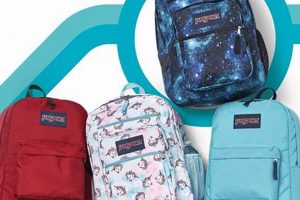 JCPenney Backpacks for Backpacker Adventures | Durable &amp; Affordable | Ultimate Backpack Traveler Guide: Tips, Destinations & Budget Hacks
