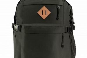 Best Chapters Indigo Backpacks: Find Your Perfect Pack! | Ultimate Backpack Traveler Guide: Tips, Destinations & Budget Hacks