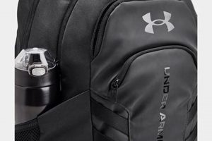 Best Under Armour Hustle Backpack: For Active Backpackers | Ultimate Backpack Traveler Guide: Tips, Destinations & Budget Hacks