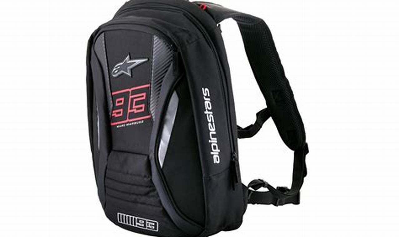 Best Alpinestar Backpack for Motorcycle Riders: Review | Ultimate Backpack Traveler Guide: Tips, Destinations & Budget Hacks