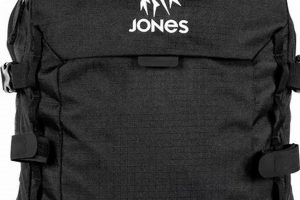 Decoding Backpack Jones: The Ultimate Backpacker's Guide | Ultimate Backpack Traveler Guide: Tips, Destinations & Budget Hacks