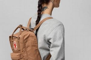 Shop Fjallraven Mini Backpack: Small & Stylish Bags! | Ultimate Backpack Traveler Guide: Tips, Destinations & Budget Hacks