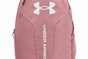 Best Pink Under Armour Backpack: Style & Sport Gear | Ultimate Backpack Traveler Guide: Tips, Destinations & Budget Hacks