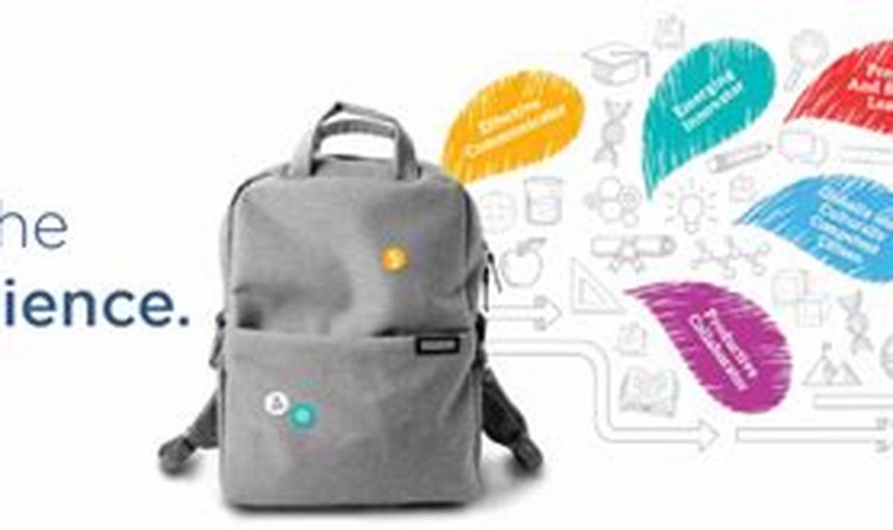 JCPS Backpack: Supplies & Support in Louisville | Ultimate Backpack Traveler Guide: Tips, Destinations & Budget Hacks